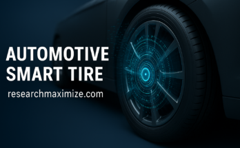 Global Automotive Smart Tire Market