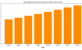 High-Output Automotive Alternator